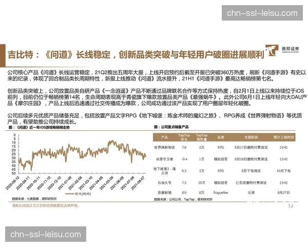 实时数据产品化进程加快 拓展体育内容变现新路径