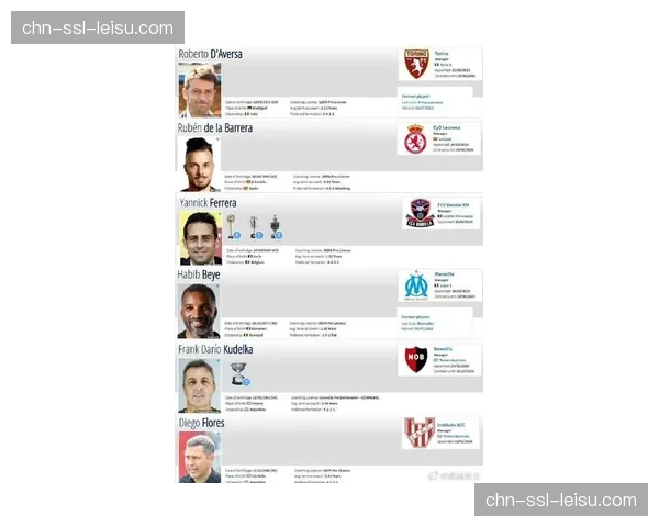 法国职业足球联盟公布三月最佳球员候选名单