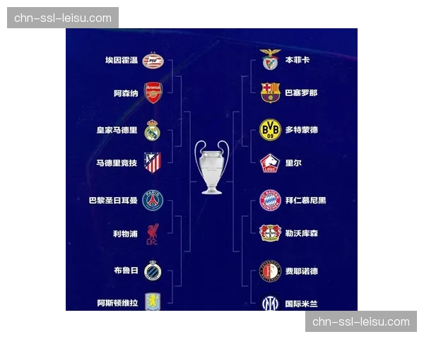 欧冠16强次回合前瞻：控球占优难取胜，皇马客战拜仁暴露效率课题