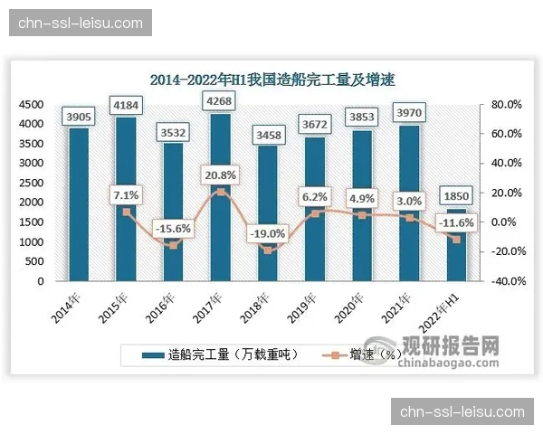 WNBA数据统计体系革新:新赛季将引入哪些高级分析指标 WNBA数据统计体系革新:新赛季将引入哪些高级分析指标